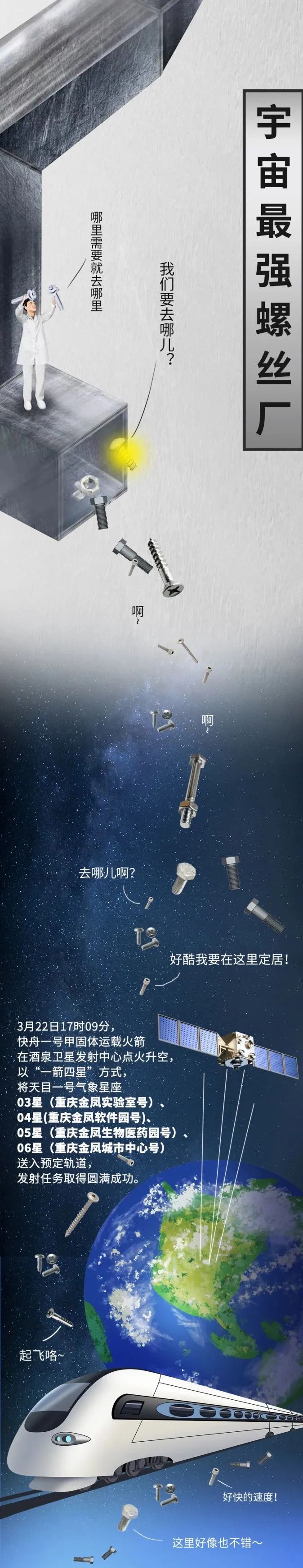 科学城创业补贴,武汉东湖高新大学生创业贷款
