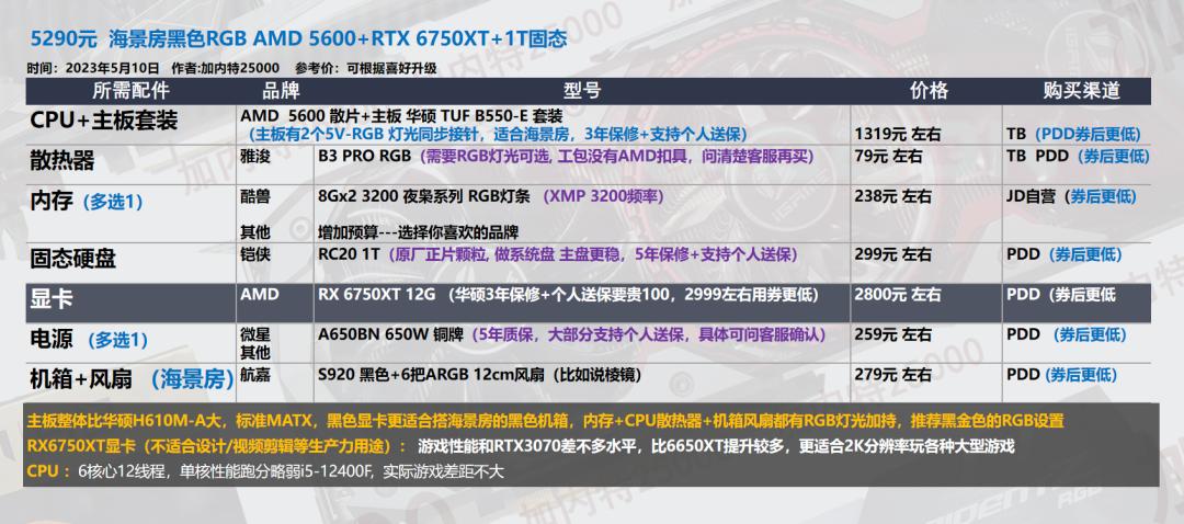 618台式机配置,618推荐的台式机