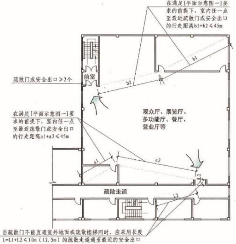 广东省施工图审查问答,广东建筑施工图审查要点