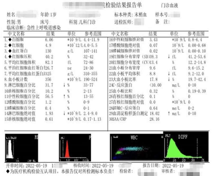新手爸妈迟早都要经历的：孩子生病后，我做了什么