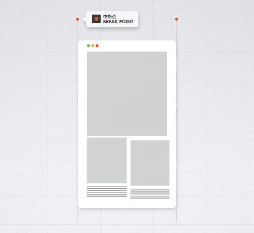 响应式网页前端特点,响应式网页模板