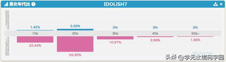 女性向的玄幻修仙小说,女性向小说