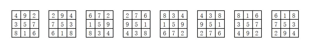 填数字游戏九宫格题目解题思路,九宫格填数横竖斜都相等解题思路