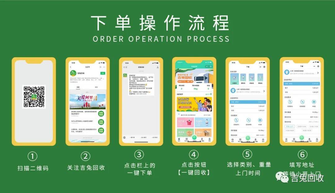 重庆旧衣服回收加盟哪家正规,旧衣服回收要加盟费可靠吗