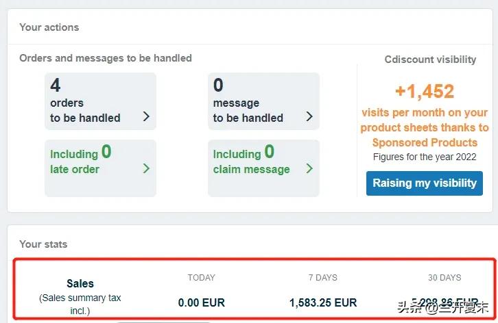 跨境电商副业怎么找,跨境电商怎么找副业赚钱