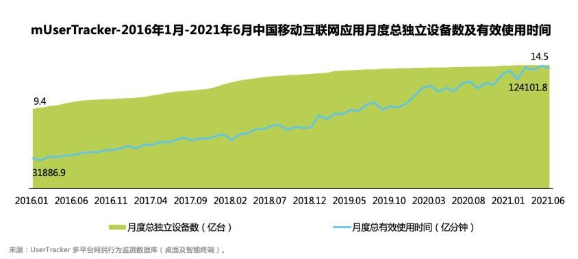 我国互联网企业面对的困境,中部互联网公司人才困境