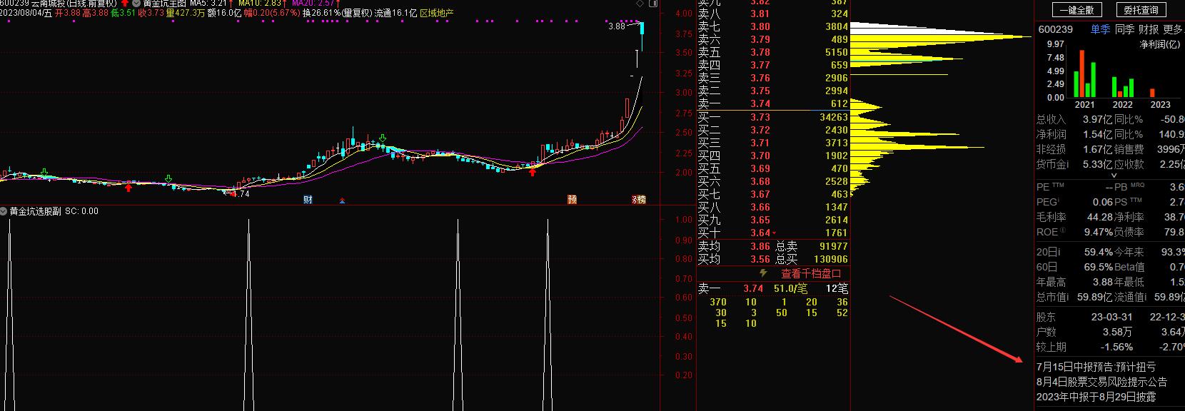 布林带均线选股指标公式,均线长期粘合选股指标