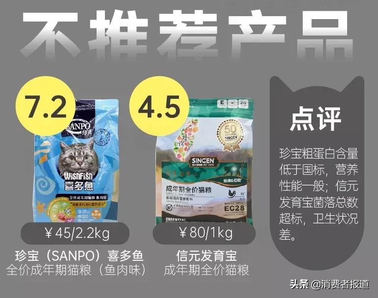 信元发育宝猫粮,信元发育宝猫粮测评