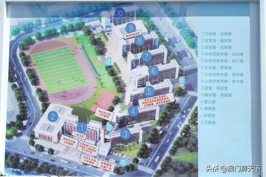 珠海学区房和学位房2020年新政策,珠海十六小学有哪些学区房