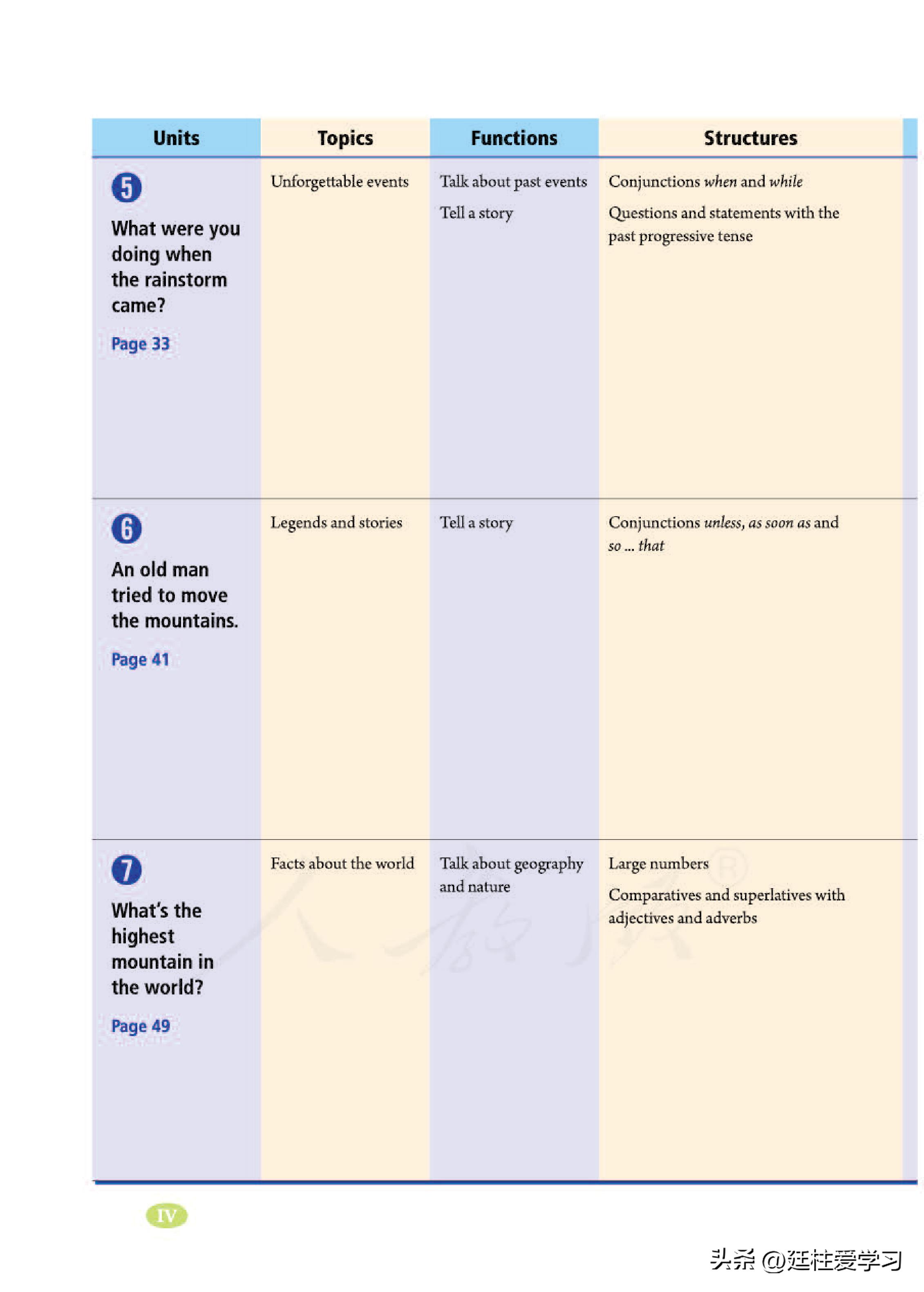 英语八年级下册电子版沪教版,英语八年级下册电子版同步练习册