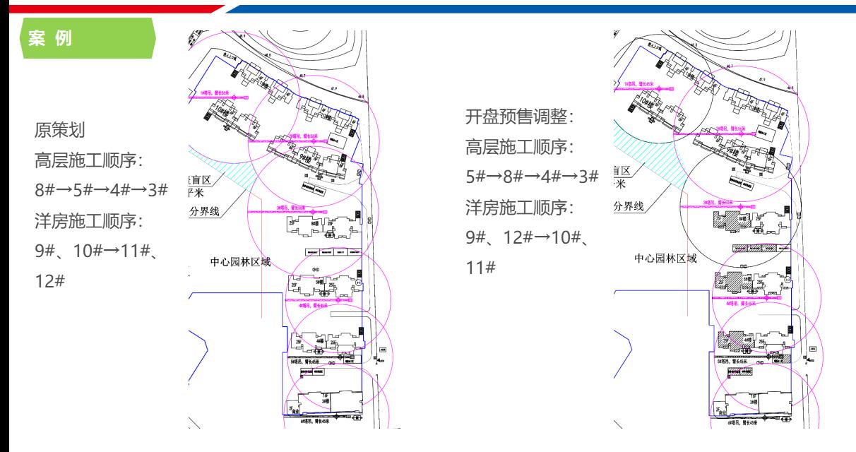 设备布置平面图的定位尺寸,机械加工车间平面布置图