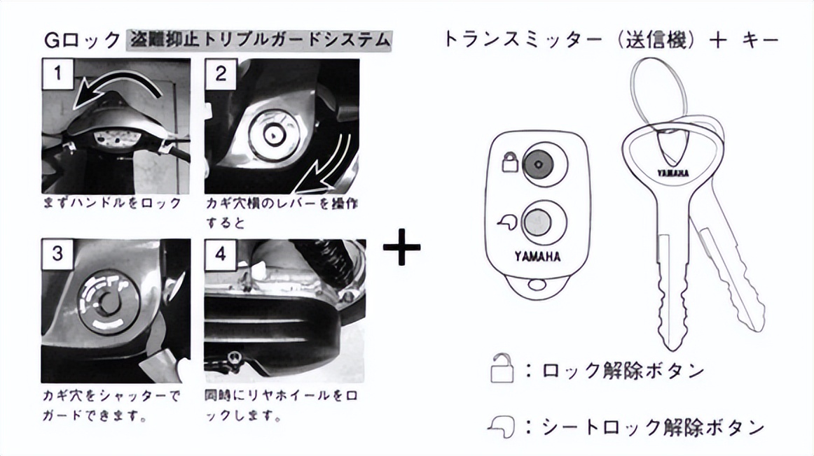 雅马哈巧格125与本田125踏板,雅马哈尚领125踏板跟巧格哪个好