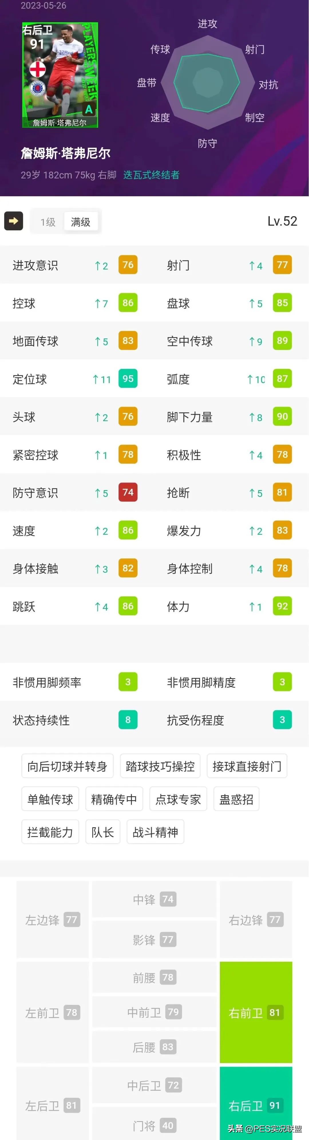 实况足球周精选阵容分享,实况足球周精选包解析