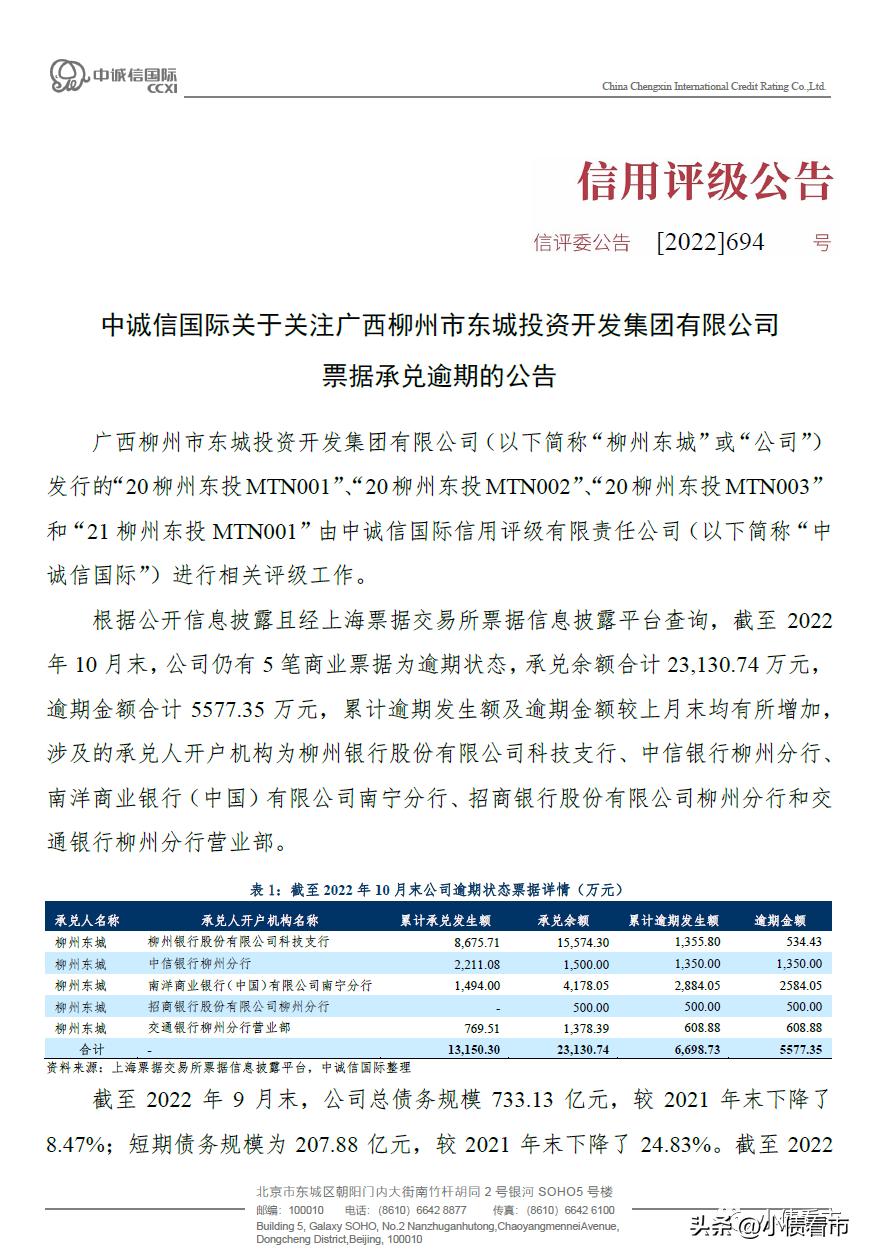 鏌冲窞涓滆瘹闆嗗洟鍊哄姟鍗辨満,鏌冲窞涓滃煄鍊哄姟杩濈害