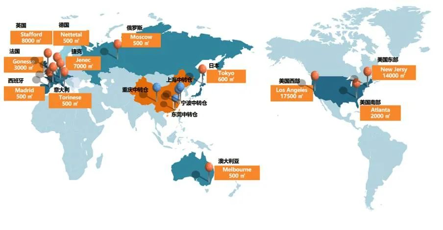 海外仓是跨境电商未来发展的趋势,跨境电商如何布局海外仓
