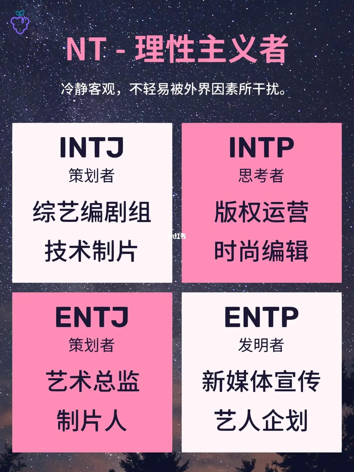 全文最全的MBTI测试解说，如何运用于网文小说的人物塑造【人设】