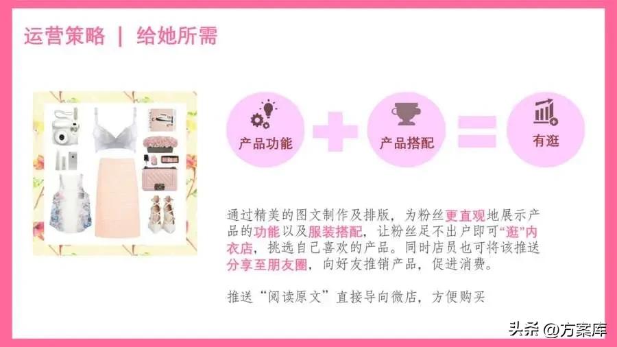 房山服装线上线下营销推广方案,服装批发社群营销策划