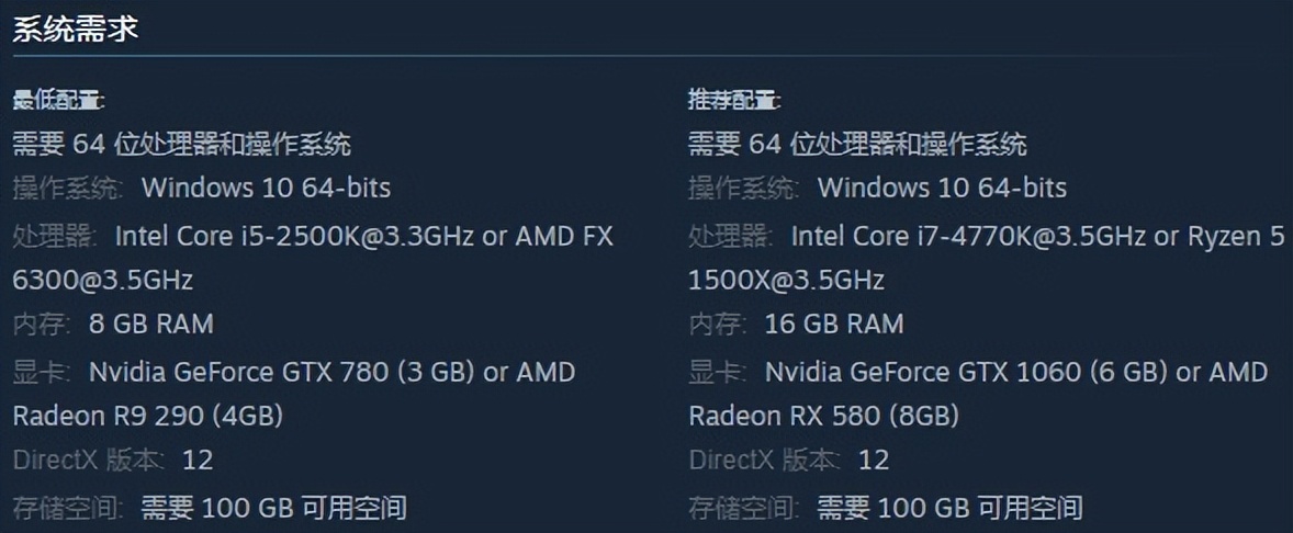 steam本周打折推荐双人,2022steam打折时间表