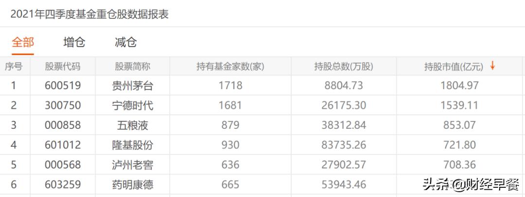 股价大跌对茅台有什么影响,茅台股票暴跌能学会什么