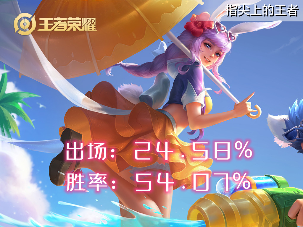 新英雄马可波罗削弱,马可波罗削弱消息靠谱吗