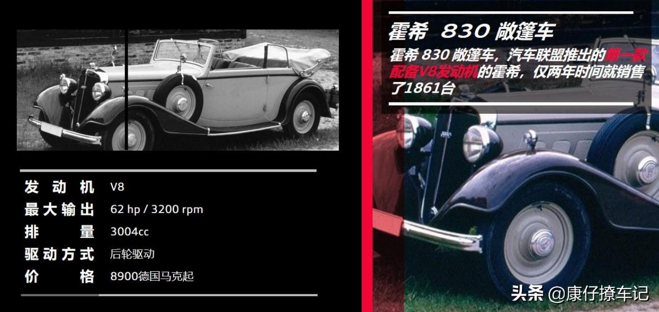 audi车型及价格,奥迪汽车最新款