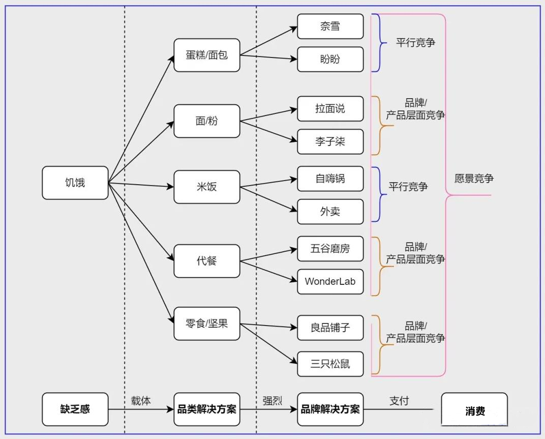 抖音电商的特点和优势分析,2023抖音电商趋势报告