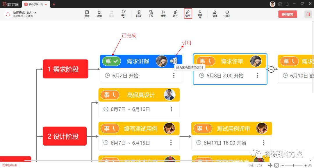 公司人比较少如何做好项目管理,做项目管理的思维和方法