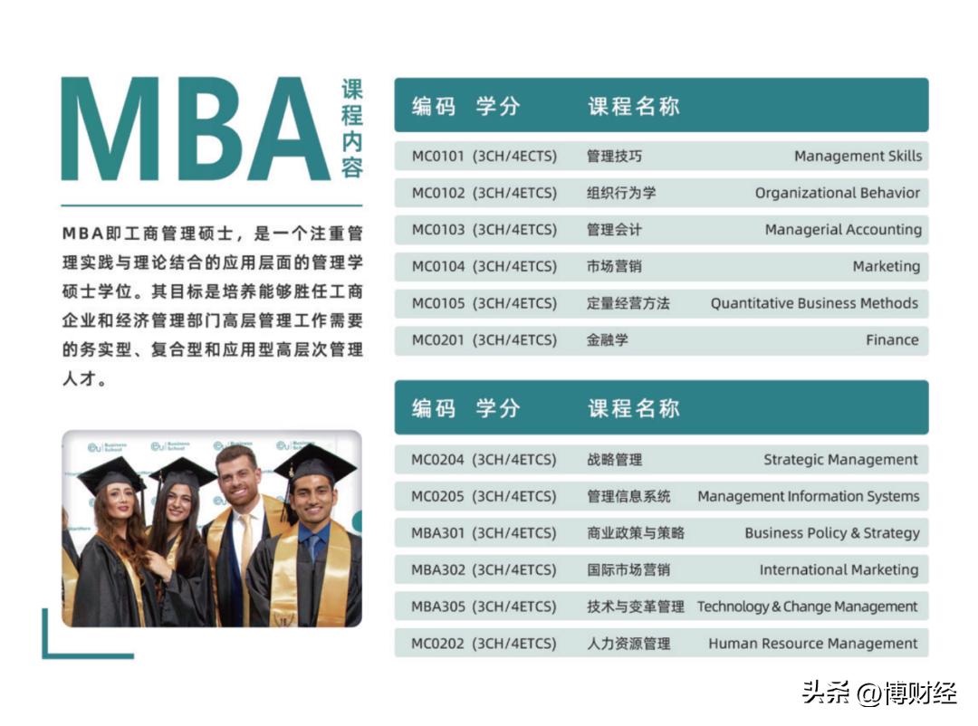 意大利博科尼商学院mba留学条件,法国高等商学院mba申请条件
