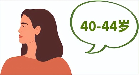 最小患者年龄仅为17岁，家长一定要重视！