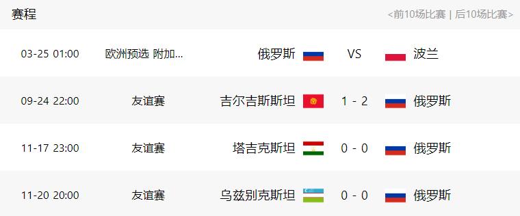 2场0-0！FIFA第33爆大冷，被欧足联折磨后变堕落，曝考虑脱欧入亚