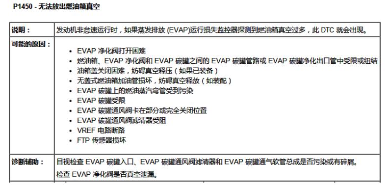 福特锐界发动机故障码p0657-00,锐界p1450