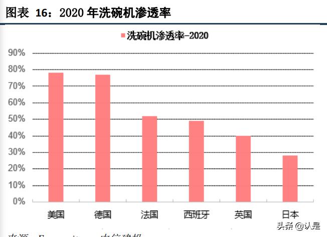 老板厨房电器最新产品推介,老板电器深度解析
