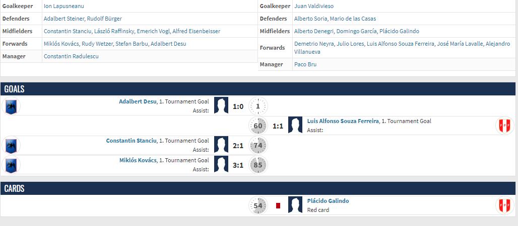 足球场上十大不可思议的红牌,足球犯规冷知识