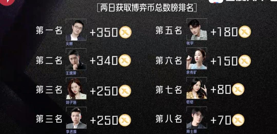 变形计导演制作节目图片,变形计的导演后来怎么样了