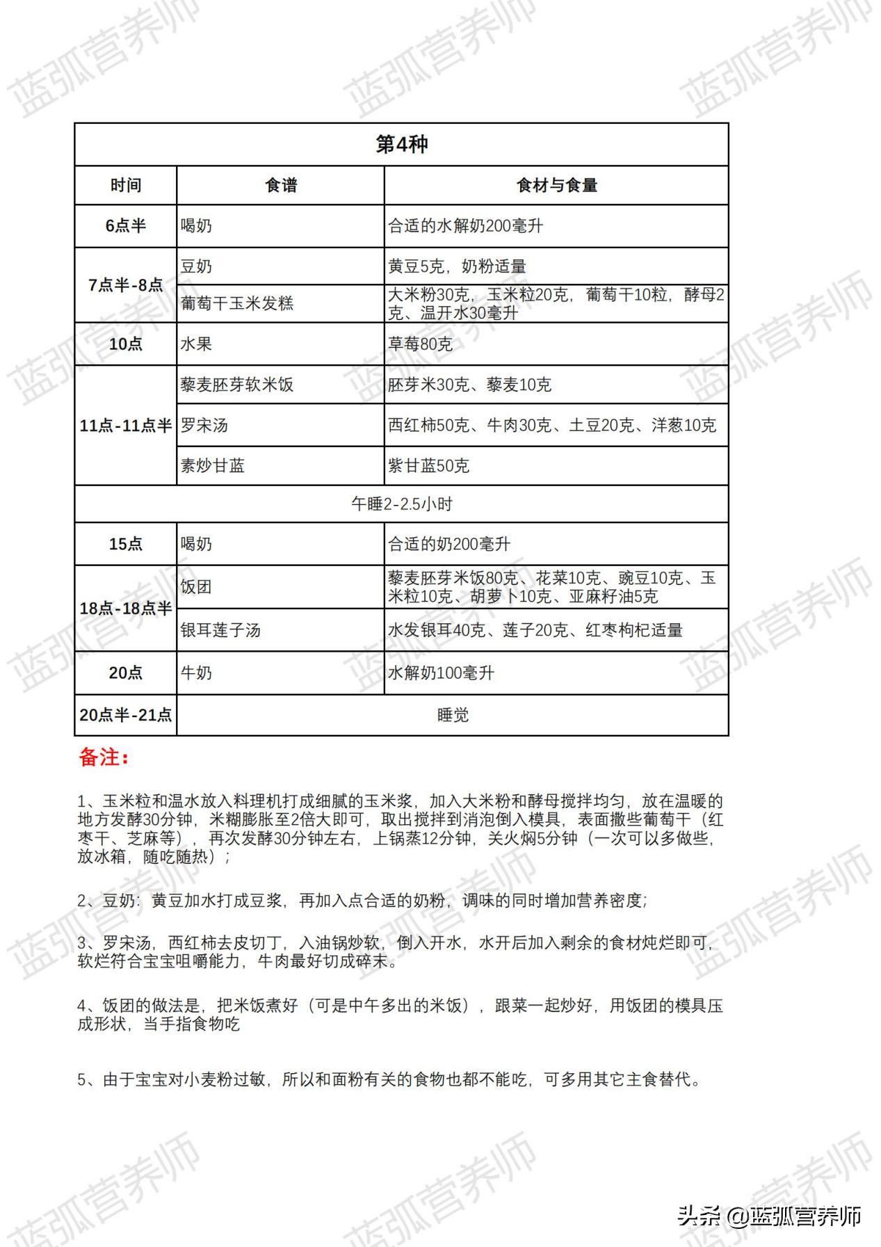 过敏宝宝可以吃什么肉,过敏体质的小孩怎么喂养才能长肉