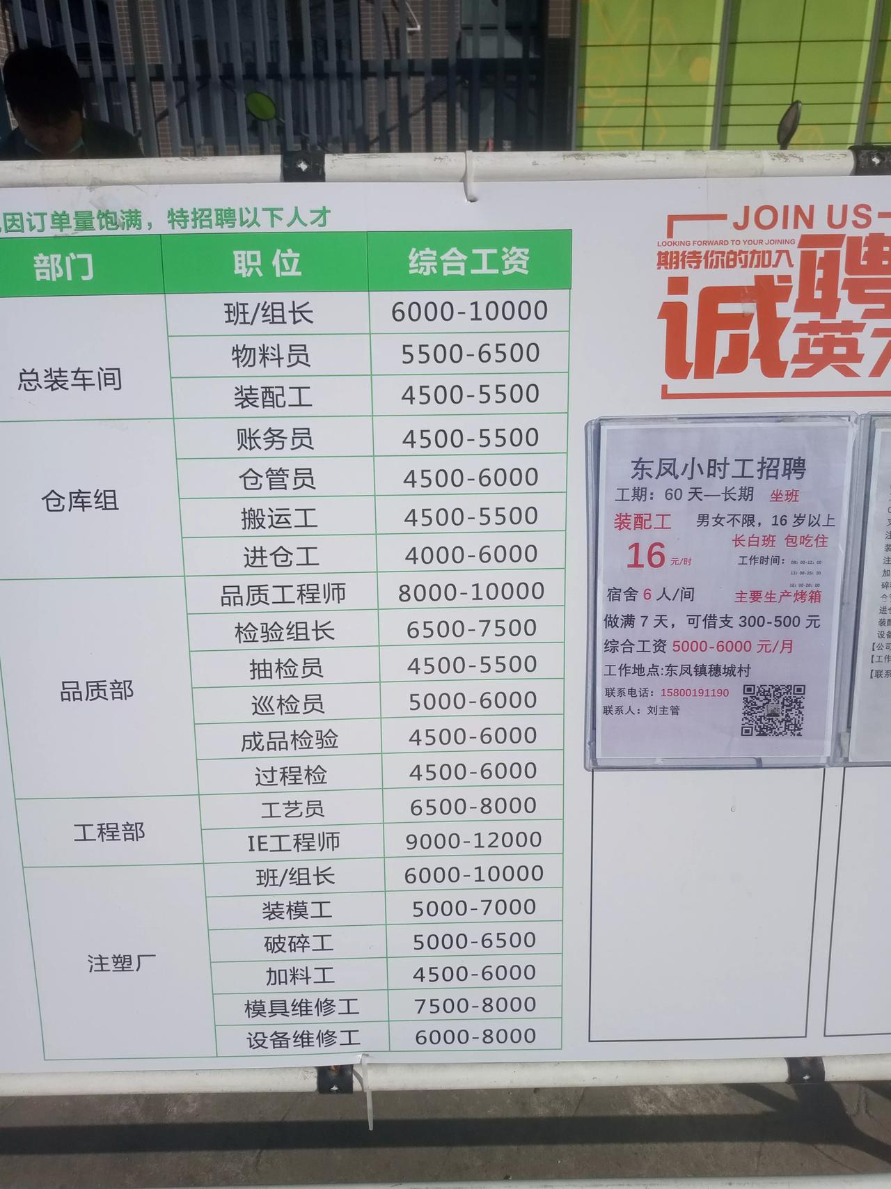 做美团已经600多天了，广州的美团小哥工资这么高？