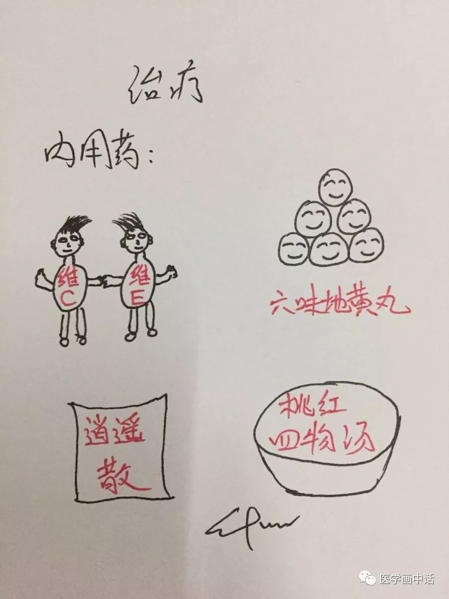 面部发黄暗沉斑多怎么调理,面部褐青色斑怎么去除