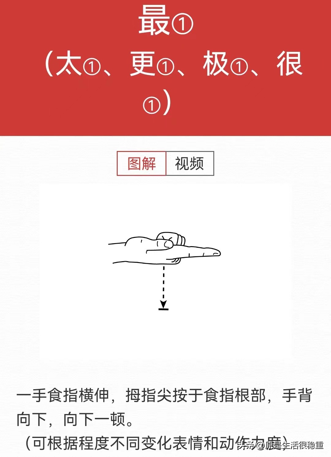 今日学习打卡图文,今日学习打卡记录