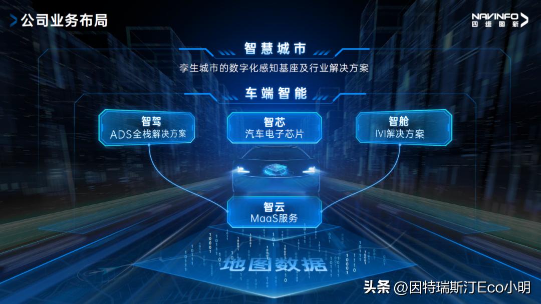 四维图新未来5年估值,四维图新屹立智能化浪潮之巅