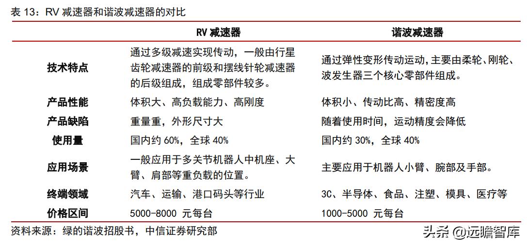 工业企业自动化智能制造的痛点,智能制造自动化系统技术的前景
