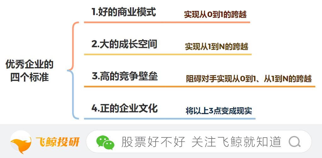 成长未必是好事,成长并不是好事