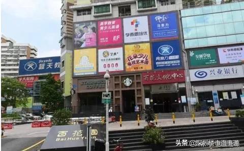 深圳中学对应的学位房,福田深圳中学学区房