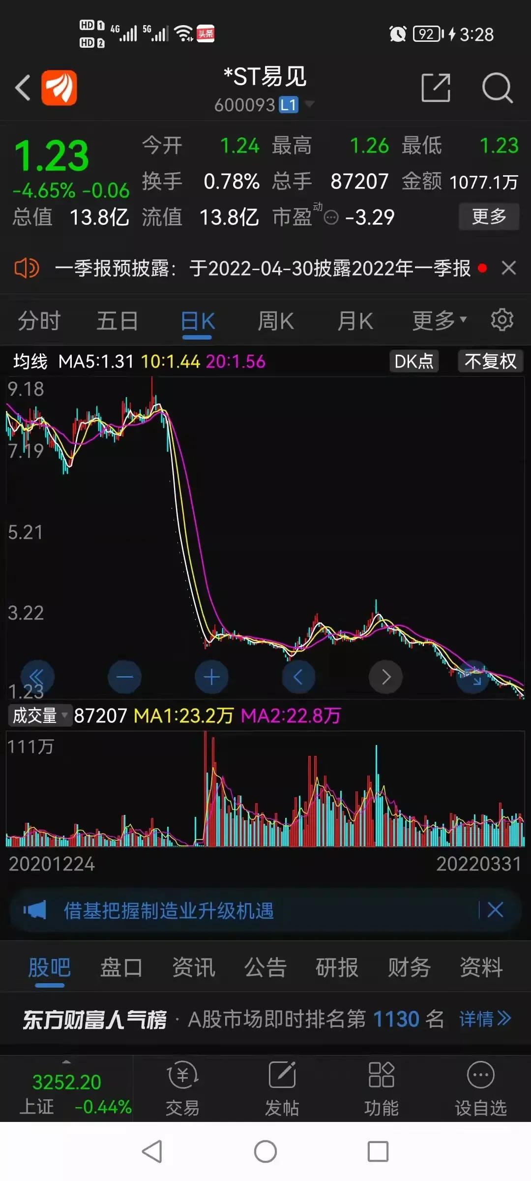 壳资源前景,壳资源会退市吗