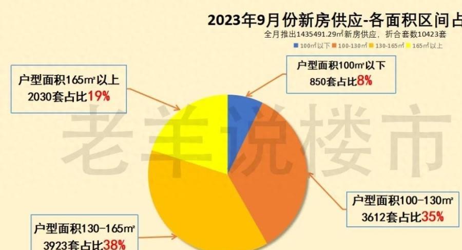 中骏房地产最新消息,中骏房地产爆雷了没有