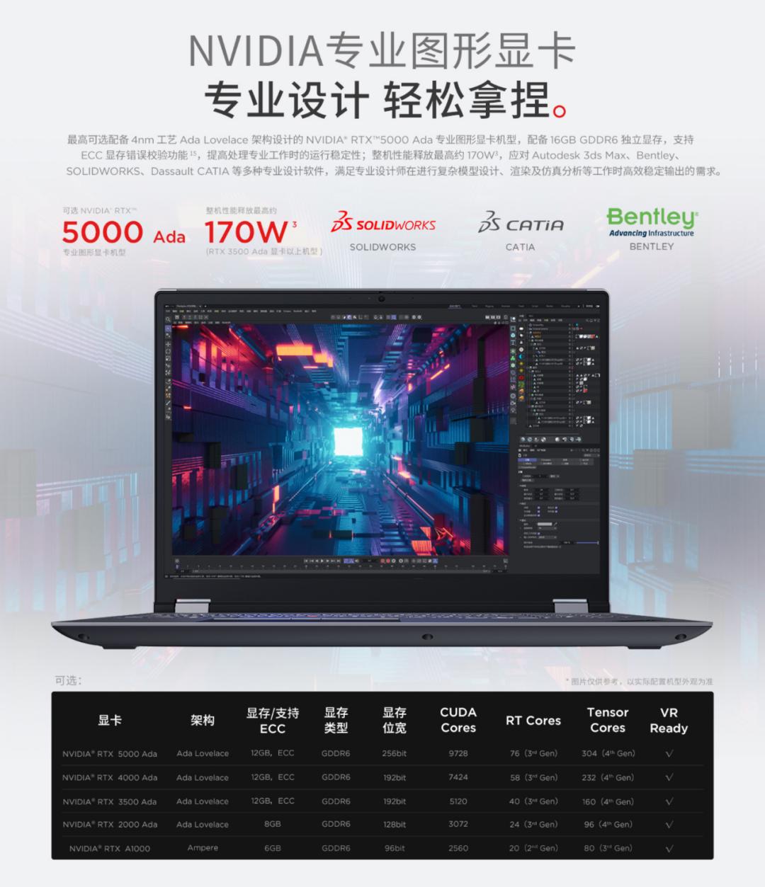 thinkpadp16系列最新工作站,thinkpadp1gen6工作站深度测评