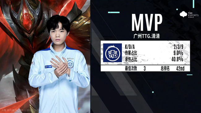 KPL春季赛XYG击败VG,kpl春季赛ttg对战xyg