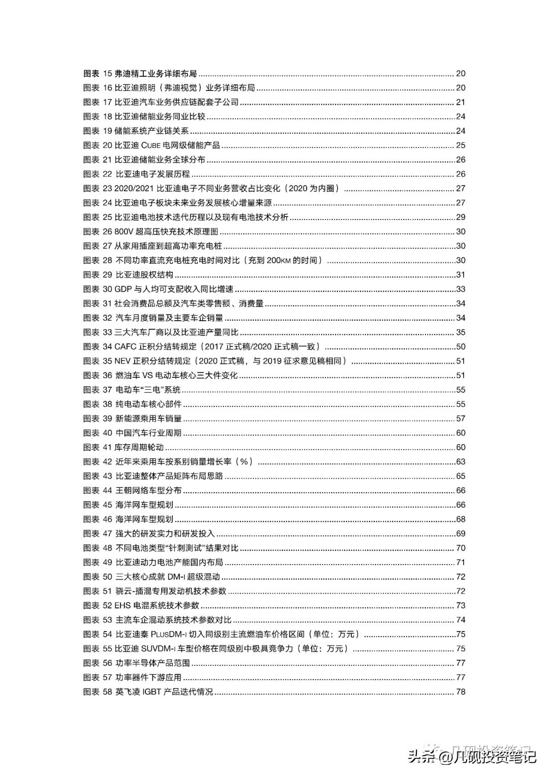 002594比亚迪股票,比亚迪002594