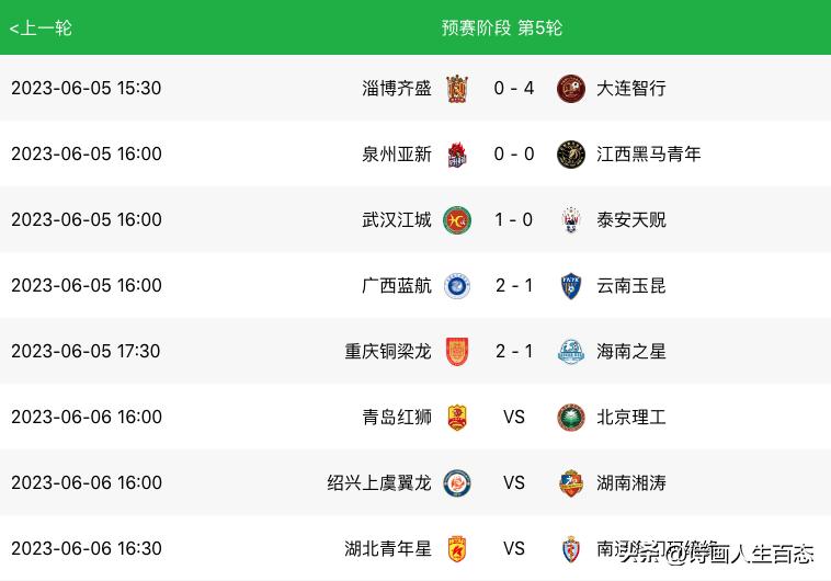 中乙最新积分排行榜今天,中乙最新积分榜今天排名