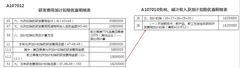 企业所得税汇算清缴2023例题,企业所得税汇算清缴的方法及步骤