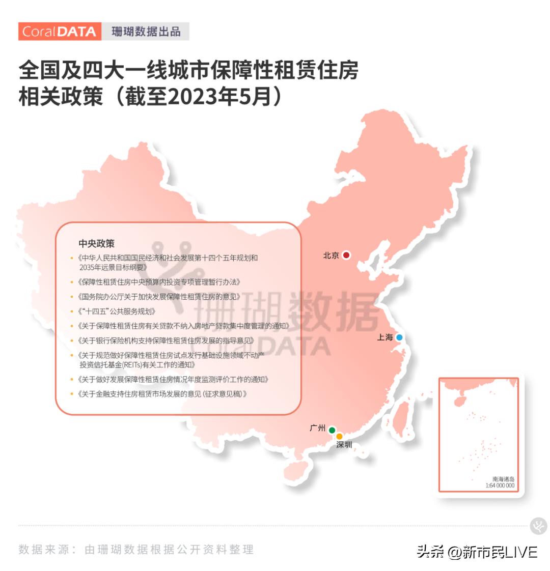 top采访,top采访粉丝